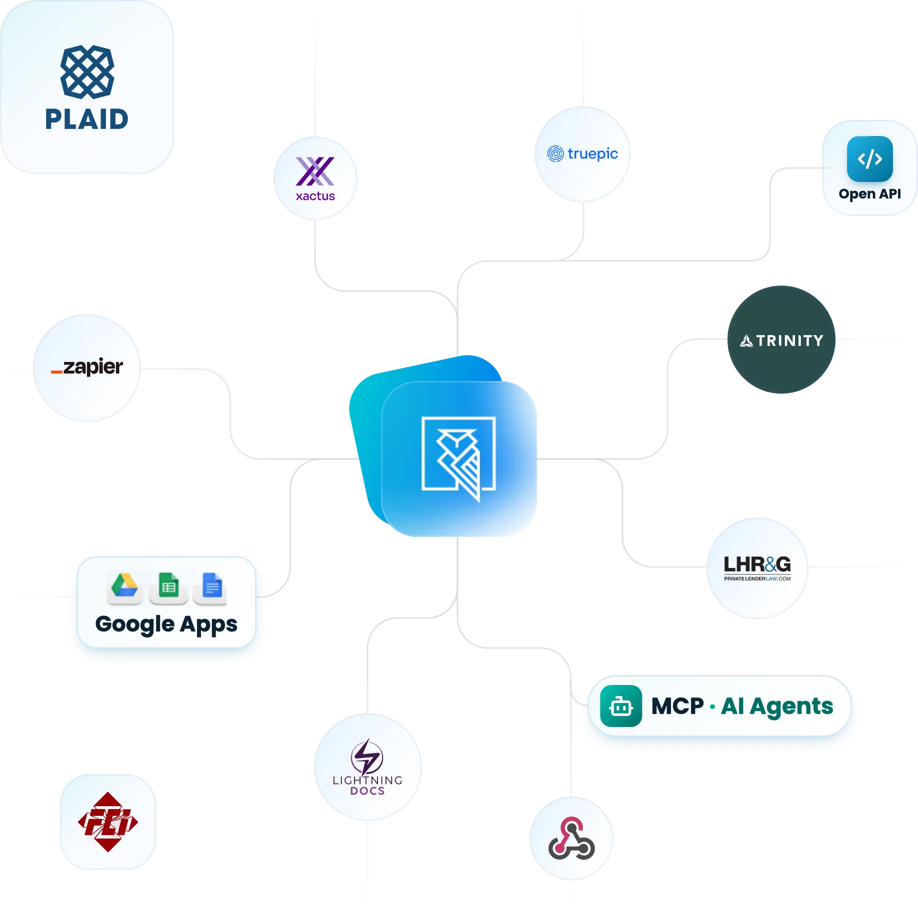 LendingWise connected to third-party tools such as Plaid, Zapier, Xactus and Lightning Docs, plus its Open API and MCP for AI agents