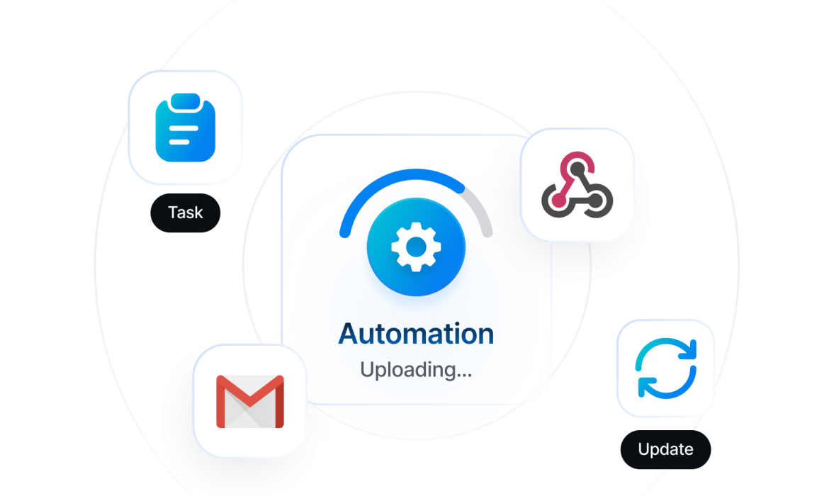 Automation Rules Engine