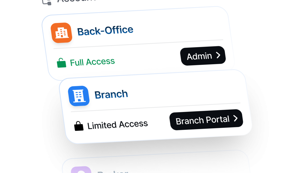 Robust User Architecture & Portals